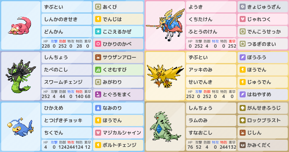 ヤドンは可愛い 自分用 ポケモンパーティ構築 ポケモン徹底攻略 ヤドンは可愛い 自分用 ポケモンパーティ構築 ポケモン徹底攻略