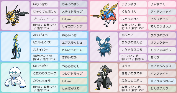 確定急所 スナイパーインテレオン ポケモンパーティ構築 ポケモン徹底攻略 確定急所 スナイパーインテレオン ポケモンパーティ構築 ポケモン徹底攻略