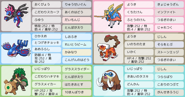 サザンドラ軸 パーティ構築 アドバイスお願いします ポケモンパーティ構築 ポケモン徹底攻略 サザンドラ軸 パーティ構築 アドバイスお願いします ポケモンパーティ構築 ポケモン徹底攻略