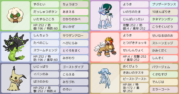 S30シングル 最終700位 2段ロケット型白バドレックスz ポケモンパーティ構築 ポケモン徹底攻略 S30シングル 最終700位 2段ロケット型白バドレックスz ポケモンパーティ構築 ポケモン徹底攻略