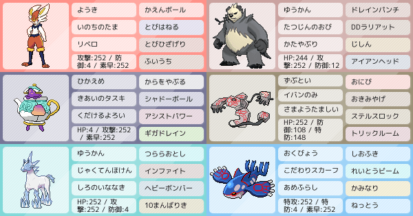 ゴロンダ の構築 ポケモンパーティ構築 ポケモン徹底攻略 ゴロンダ の構築 ポケモンパーティ構築 ポケモン徹底攻略