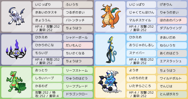 アブソル の構築 ポケモンパーティ構築 ポケモン徹底攻略 アブソル の構築 ポケモンパーティ構築 ポケモン徹底攻略