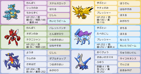 ふたポケ杯dx 1位 偽装ラティハッサム ポケモンパーティ構築 ポケモン徹底攻略 ふたポケ杯dx 1位 偽装ラティハッサム ポケモンパーティ構築 ポケモン徹底攻略