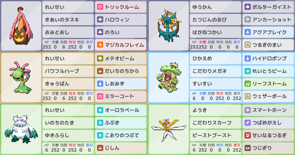 草統一 ハロウィントリルダダリン構築 ポケモンパーティ構築 ポケモン徹底攻略 草統一 ハロウィントリルダダリン構築 ポケモンパーティ構築 ポケモン徹底攻略