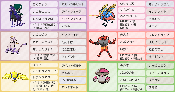 Pjcs22 5連勝黒バドザシアン ポケモンパーティ構築 ポケモン徹底攻略 Pjcs22 5連勝黒バドザシアン ポケモンパーティ構築 ポケモン徹底攻略
