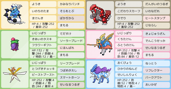 ボルトロス 化身 の育成論 調整 ポケモン育成論ソードシールド ポケモン徹底攻略 ボルトロス 化身 の育成論 調整 ポケモン育成論ソードシールド ポケモン徹底攻略