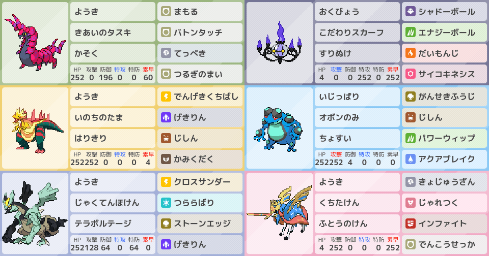 やっぱペンドラーしか勝たん ポケモンパーティ構築 ポケモン徹底攻略 やっぱペンドラーしか勝たん ポケモンパーティ構築 ポケモン徹底攻略