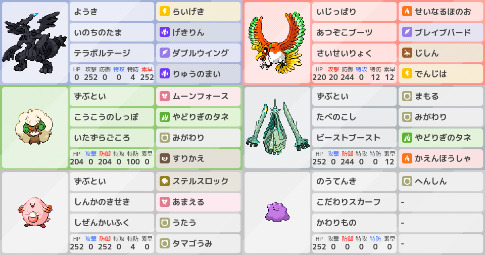 ホウオウの育成論 調整 ポケモン育成論ソードシールド ポケモン徹底攻略 ホウオウの育成論 調整 ポケモン育成論ソードシールド ポケモン徹底攻略