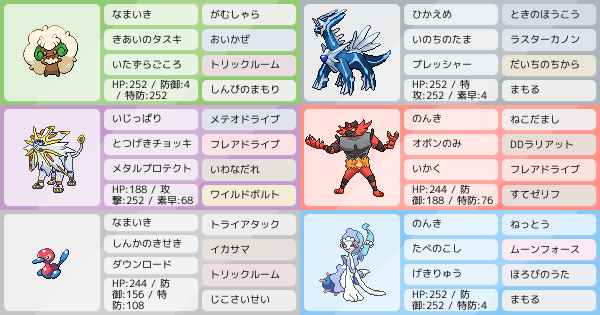 S31最終859位 ラス1ほろび犯罪構築 ポケモンパーティ構築 ポケモン徹底攻略 S31最終859位 ラス1ほろび犯罪構築 ポケモンパーティ構築 ポケモン徹底攻略