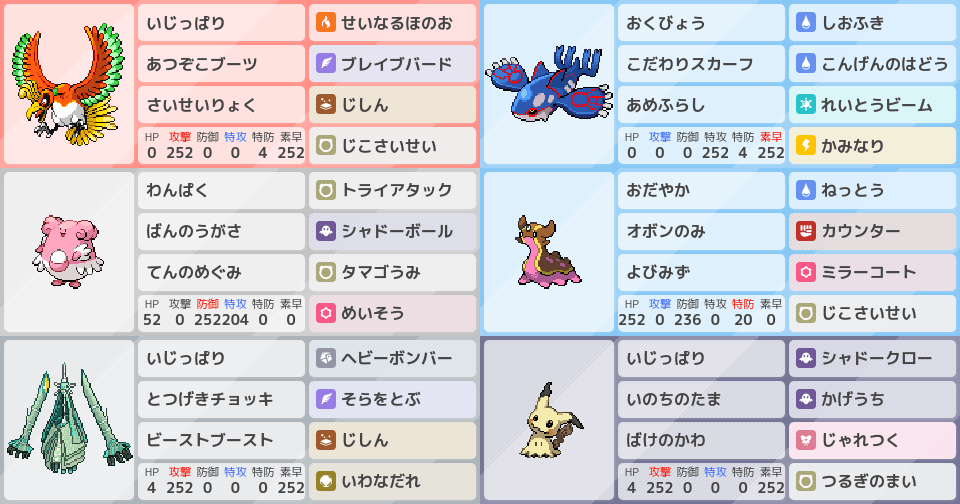 好きなポケモン達で組んだパーティー ホウオウ カイオーガ ポケモンパーティ構築 ポケモン徹底攻略 好きなポケモン達で組んだパーティー ホウオウ カイオーガ ポケモンパーティ構築 ポケモン徹底攻略