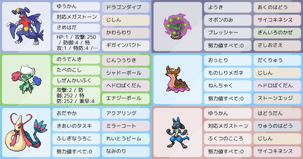 シロナパーティー ポケモンパーティ構築 ポケモン徹底攻略 シロナパーティー ポケモンパーティ構築 ポケモン徹底攻略