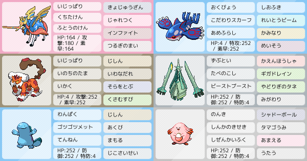3桁到達 ザシオーガ ポケモンパーティ構築 ポケモン徹底攻略 3桁到達 ザシオーガ ポケモンパーティ構築 ポケモン徹底攻略