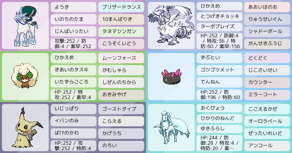 S32シングル 最終560位 白馬と白き英雄と白狐が保育園を運営します ポケモンパーティ構築 ポケモン徹底攻略 S32シングル 最終560位 白馬と白き英雄と白狐が保育園を運営します ポケモンパーティ構築 ポケモン徹底攻略