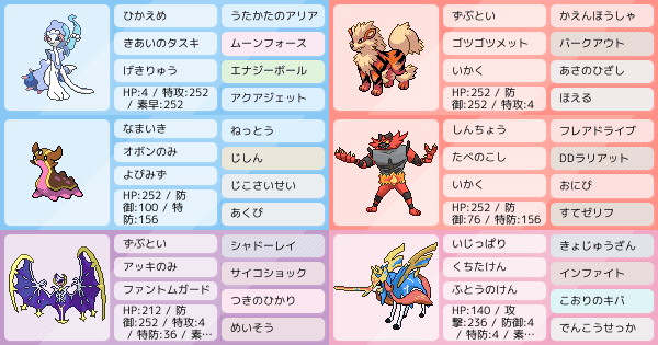 ウインディの育成論 調整 ポケモン育成論ソードシールド ポケモン徹底攻略 ウインディの育成論 調整 ポケモン育成論ソードシールド ポケモン徹底攻略