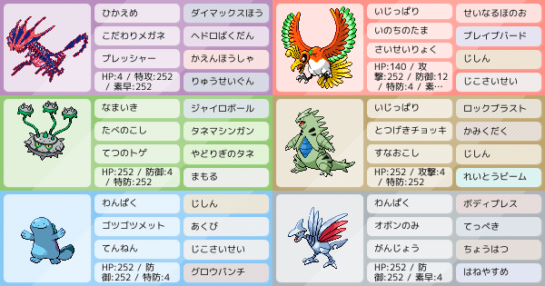 ホウオウの育成論 調整 ポケモン育成論ソードシールド ポケモン徹底攻略 ホウオウの育成論 調整 ポケモン育成論ソードシールド ポケモン徹底攻略