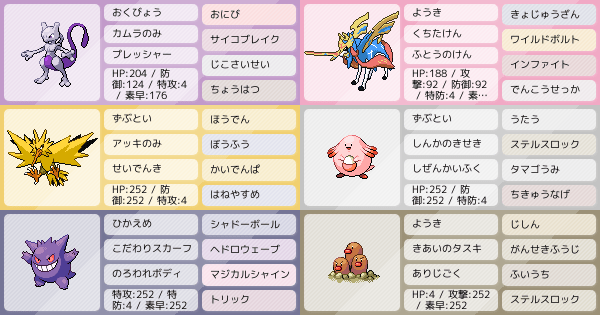 統一パ の構築 ポケモンパーティ構築 ポケモン徹底攻略 統一パ の構築 ポケモンパーティ構築 ポケモン徹底攻略