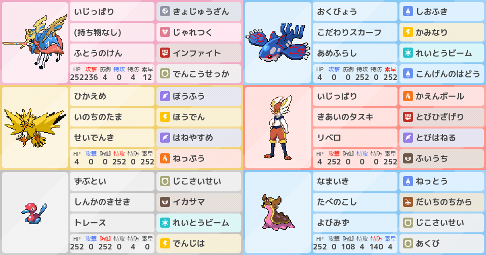 初投稿 初手ダイマ オーガザシアン アドバイス求む ポケモンパーティ構築 ポケモン徹底攻略 初投稿 初手ダイマ オーガザシアン アドバイス求む ポケモンパーティ構築 ポケモン徹底攻略