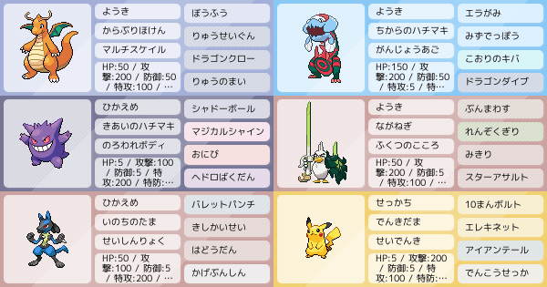 サトシのポケモンパーティ ポケモンパーティ構築 ポケモン徹底攻略 サトシのポケモンパーティ ポケモンパーティ構築 ポケモン徹底攻略