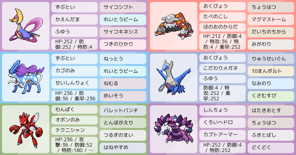 My Party 01 ポケモンパーティ構築 ポケモン徹底攻略 My Party 01 ポケモンパーティ構築 ポケモン徹底攻略