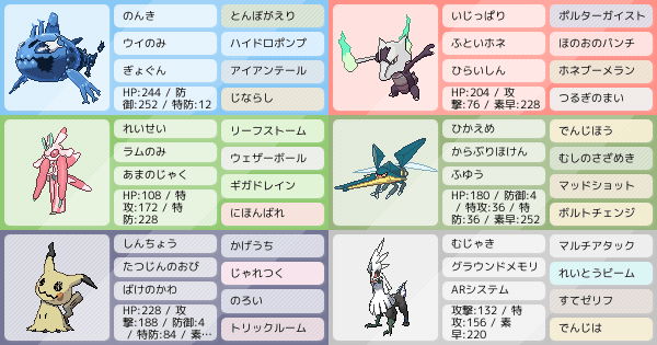 シルヴァディ の構築 ポケモンパーティ構築 ポケモン徹底攻略 シルヴァディ の構築 ポケモンパーティ構築 ポケモン徹底攻略