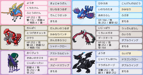 イベルタルの育成論 調整 ポケモン育成論ソードシールド ポケモン徹底攻略 イベルタルの育成論 調整 ポケモン育成論ソードシールド ポケモン徹底攻略