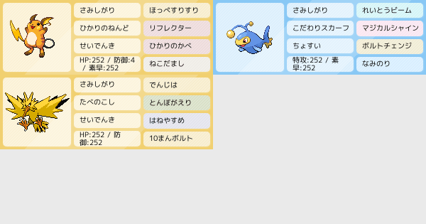 でんきタイプ統一 ポケモンパーティ構築 ポケモン徹底攻略 でんきタイプ統一 ポケモンパーティ構築 ポケモン徹底攻略