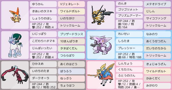 ビクティニの育成論 調整 ポケモン育成論ソードシールド ポケモン徹底攻略 ビクティニの育成論 調整 ポケモン育成論ソードシールド ポケモン徹底攻略