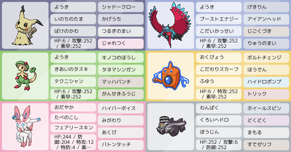 ブロロロームの育成論 調整 ポケモン育成論sv おすすめの技やテラスタイプ 性格 努力値など ポケモン徹底攻略 ブロロロームの育成論 調整 ポケモン育成論sv おすすめの技やテラスタイプ 性格 努力値など ポケモン徹底攻略