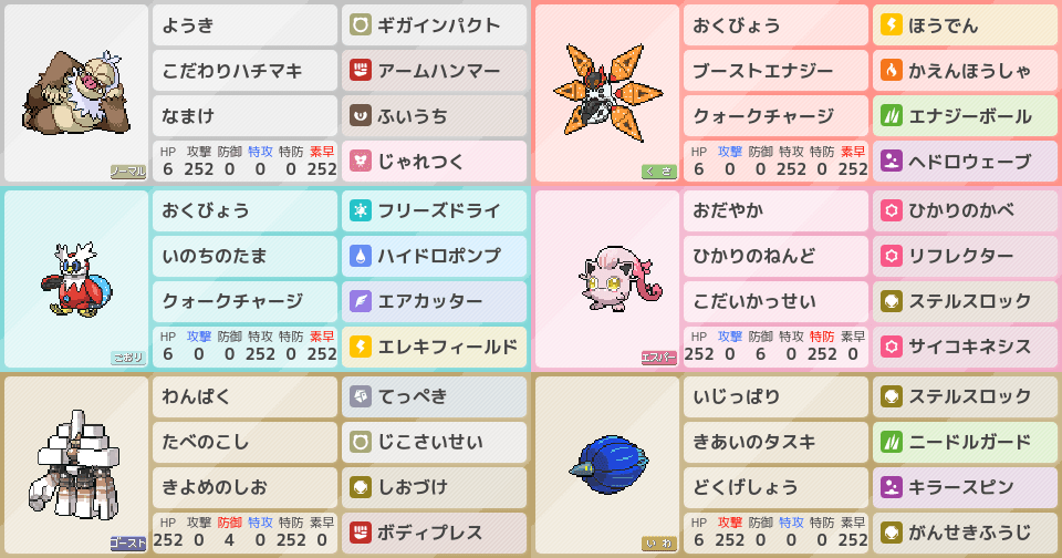テツノツツミの育成論 調整 ポケモン育成論sv おすすめの技やテラスタイプ 性格 努力値など ポケモン徹底攻略 テツノツツミの育成論 調整 ポケモン育成論sv おすすめの技やテラスタイプ 性格 努力値など ポケモン徹底攻略