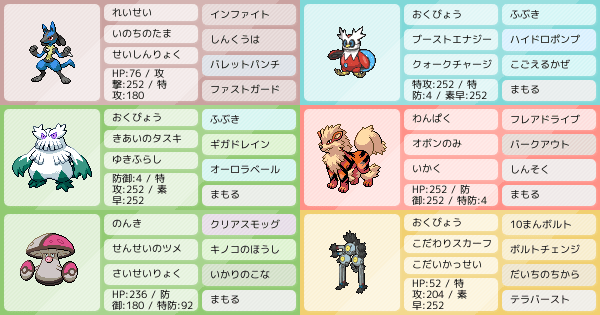 スナノケガワの育成論 調整 ポケモン育成論sv おすすめの技やテラスタイプ 性格 努力値など ポケモン徹底攻略