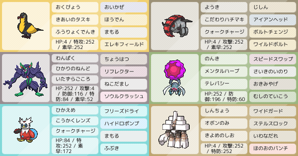 ベラカスの育成論 調整 ポケモン育成論sv おすすめの技やテラスタイプ 性格 努力値など ポケモン徹底攻略 ベラカスの育成論 調整 ポケモン育成論sv おすすめの技やテラスタイプ 性格 努力値など ポケモン徹底攻略