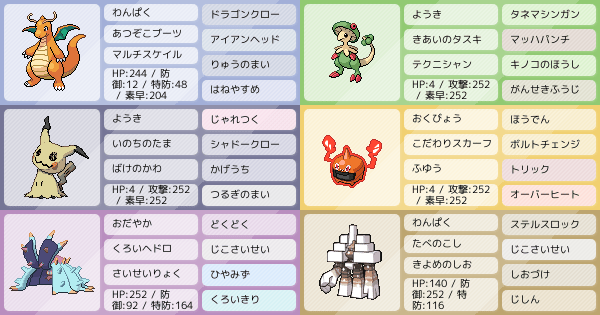 メモ用 ポケモンパーティ構築 ポケモン徹底攻略 メモ用 ポケモンパーティ構築 ポケモン徹底攻略