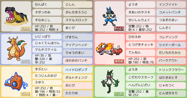 ルカリオの育成論 調整 ポケモン育成論sv おすすめの技やテラスタイプ 性格 努力値など ポケモン徹底攻略 ルカリオの育成論 調整 ポケモン育成論sv おすすめの技やテラスタイプ 性格 努力値など ポケモン徹底攻略