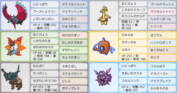 パルシェンの育成論 調整 ポケモン育成論sv おすすめの技やテラスタイプ 性格 努力値など ポケモン徹底攻略 パルシェンの育成論 調整 ポケモン育成論sv おすすめの技やテラスタイプ 性格 努力値など ポケモン徹底攻略