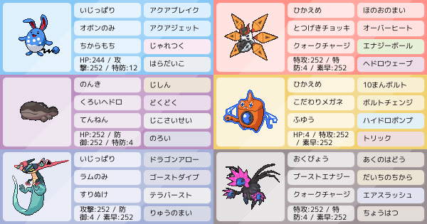 テツノコウベの育成論 調整 ポケモン育成論sv おすすめの技やテラスタイプ 性格 努力値など ポケモン徹底攻略 テツノコウベの育成論 調整 ポケモン育成論sv おすすめの技やテラスタイプ 性格 努力値など ポケモン徹底攻略