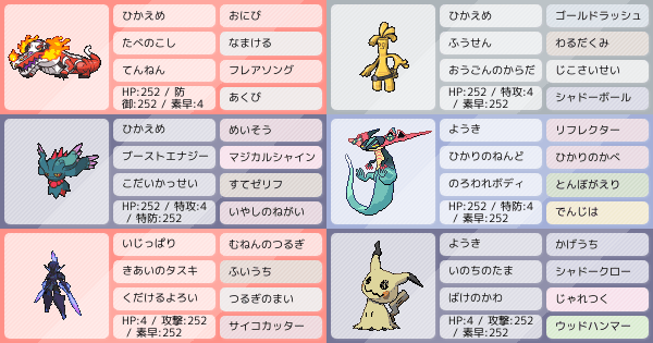 ゴースト統一 ポケモンパーティ構築 ポケモン徹底攻略 ゴースト統一 ポケモンパーティ構築 ポケモン徹底攻略