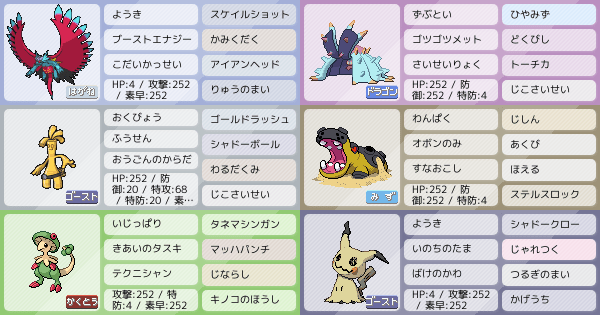 ドヒドイデの育成論 調整 ポケモン育成論sv おすすめの技やテラスタイプ 性格 努力値など ポケモン徹底攻略 ドヒドイデの育成論 調整 ポケモン育成論sv おすすめの技やテラスタイプ 性格 努力値など ポケモン徹底攻略