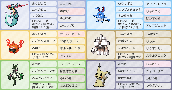 ヒートロトムの育成論 調整 ポケモン育成論sv おすすめの技やテラスタイプ 性格 努力値など ポケモン徹底攻略