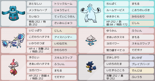 ヤミカラス ポケモンsv ダブルバトルの構築 ポケモンパーティ構築 ポケモン徹底攻略 ヤミカラス ポケモンsv ダブルバトルの構築 ポケモンパーティ構築 ポケモン徹底攻略