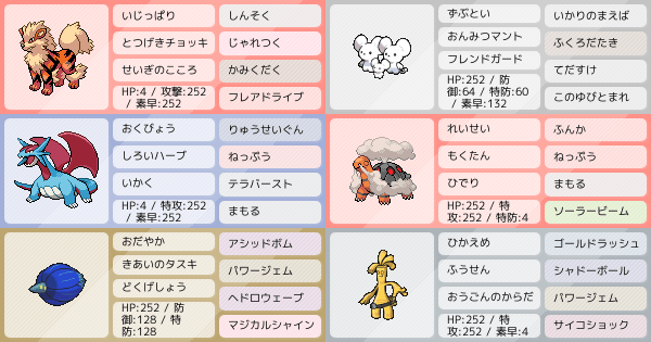 Svダブルでも ふくろだたき せいぎのこころ で気持ちよくなろう ポケモンパーティ構築 ポケモン徹底攻略 Svダブルでも ふくろだたき せいぎのこころ で気持ちよくなろう ポケモンパーティ構築 ポケモン徹底攻略