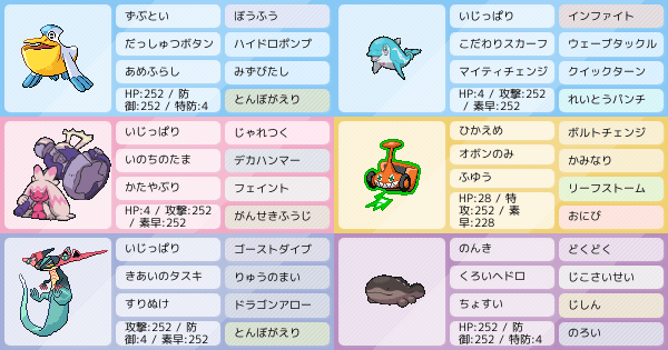 ペリッパーの育成論 調整 ポケモン育成論sv おすすめの技やテラスタイプ 性格 努力値など ポケモン徹底攻略 ペリッパーの育成論 調整 ポケモン育成論sv おすすめの技やテラスタイプ 性格 努力値など ポケモン徹底攻略