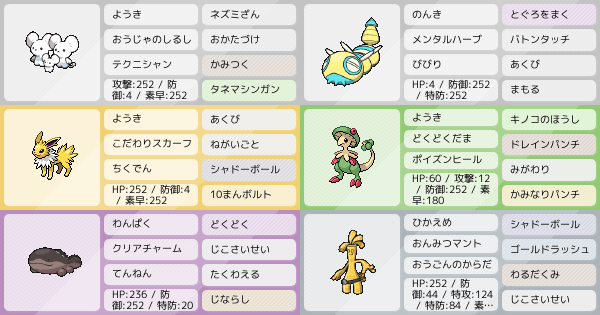 シングル ねずみざん 添削希望 ポケモンパーティ構築 ポケモン徹底攻略 シングル ねずみざん 添削希望 ポケモンパーティ構築 ポケモン徹底攻略