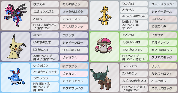 サザンドラ使いたいから作ったパ ポケモンパーティ構築 ポケモン徹底攻略 サザンドラ使いたいから作ったパ ポケモンパーティ構築 ポケモン徹底攻略