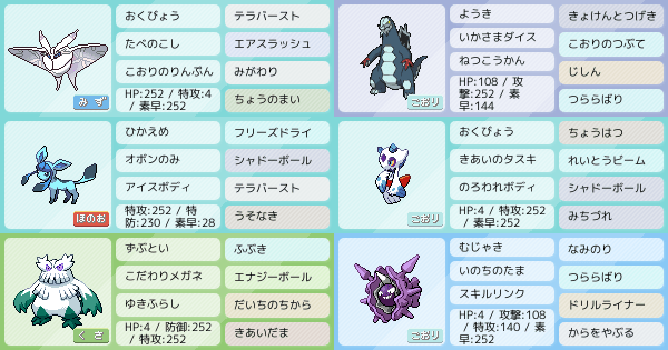 パルシェンの育成論 調整 ポケモン育成論sv おすすめの技やテラスタイプ 性格 努力値など ポケモン徹底攻略 パルシェンの育成論 調整 ポケモン育成論sv おすすめの技やテラスタイプ 性格 努力値など ポケモン徹底攻略