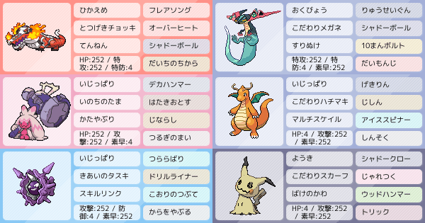 パルシェンの育成論 調整 ポケモン育成論sv おすすめの技やテラスタイプ 性格 努力値など ポケモン徹底攻略