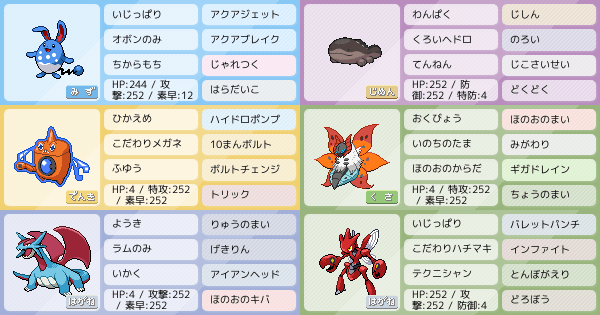 ボーマンダの育成論 調整 ポケモン育成論sv おすすめの技やテラスタイプ 性格 努力値など ポケモン徹底攻略 ボーマンダの育成論 調整 ポケモン育成論sv おすすめの技やテラスタイプ 性格 努力値など ポケモン徹底攻略