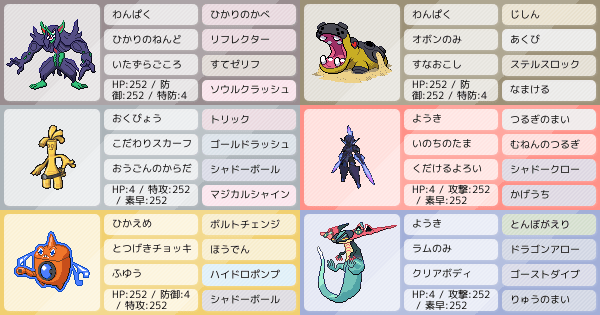 Sv使用予定pt ポケモンパーティ構築 ポケモン徹底攻略 Sv使用予定pt ポケモンパーティ構築 ポケモン徹底攻略