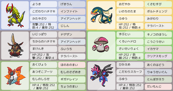 初心者が考えたbwパーティー アドバイスお願いします ポケモンパーティ構築 ポケモン徹底攻略 初心者が考えたbwパーティー アドバイスお願いします ポケモンパーティ構築 ポケモン徹底攻略