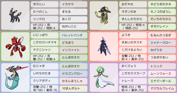 初めてのパーティー構築 ポケモンパーティ構築 ポケモン徹底攻略 初めてのパーティー構築 ポケモンパーティ構築 ポケモン徹底攻略