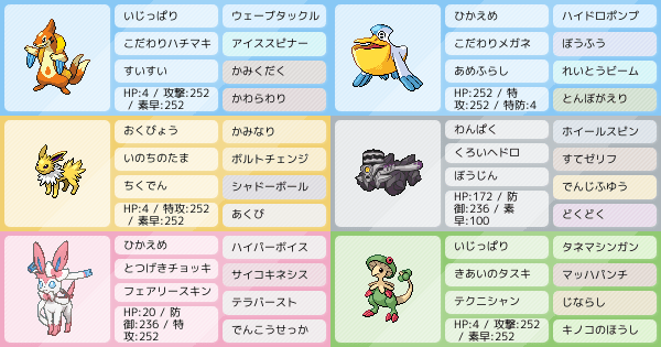 S1始動 雨パ 診断お願いします ポケモンパーティ構築 ポケモン徹底攻略 S1始動 雨パ 診断お願いします ポケモンパーティ構築 ポケモン徹底攻略